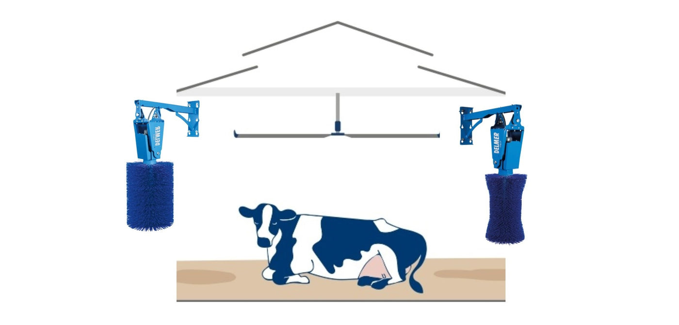 Ventilation/Refreshing Systems and Farm Refrigeration