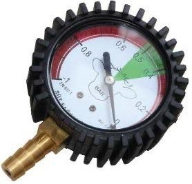 Gauge Meter