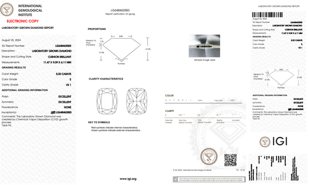 5.00 Carat CVD Cushion Diamond